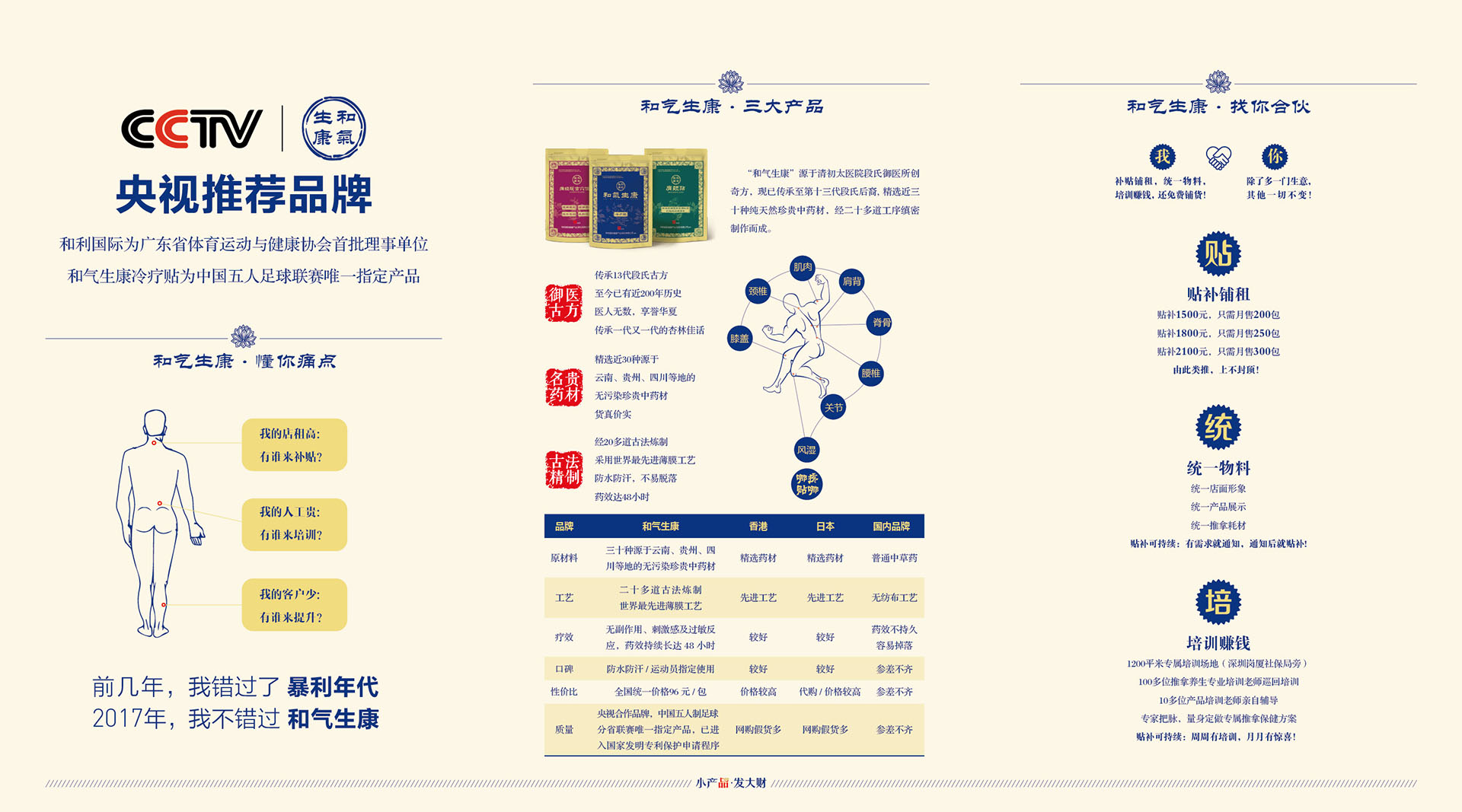 深圳和气生康公司保健品包装设计图片